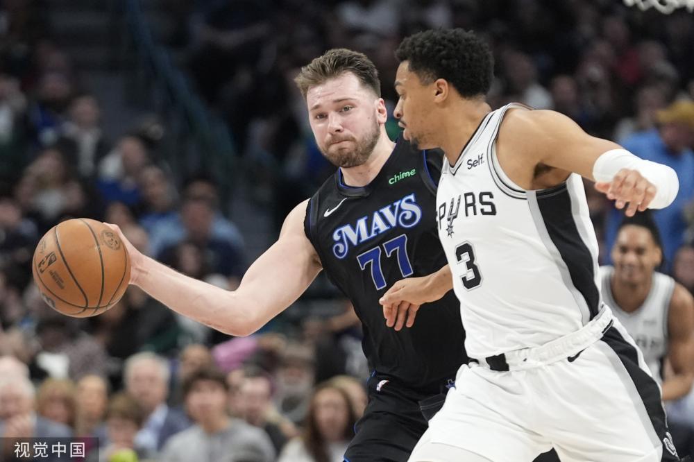 导力表现以 导力表现以